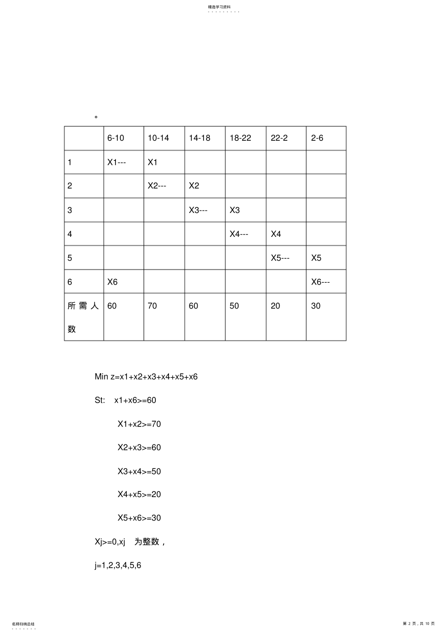 2022年运筹学实验报告1 .pdf_第2页