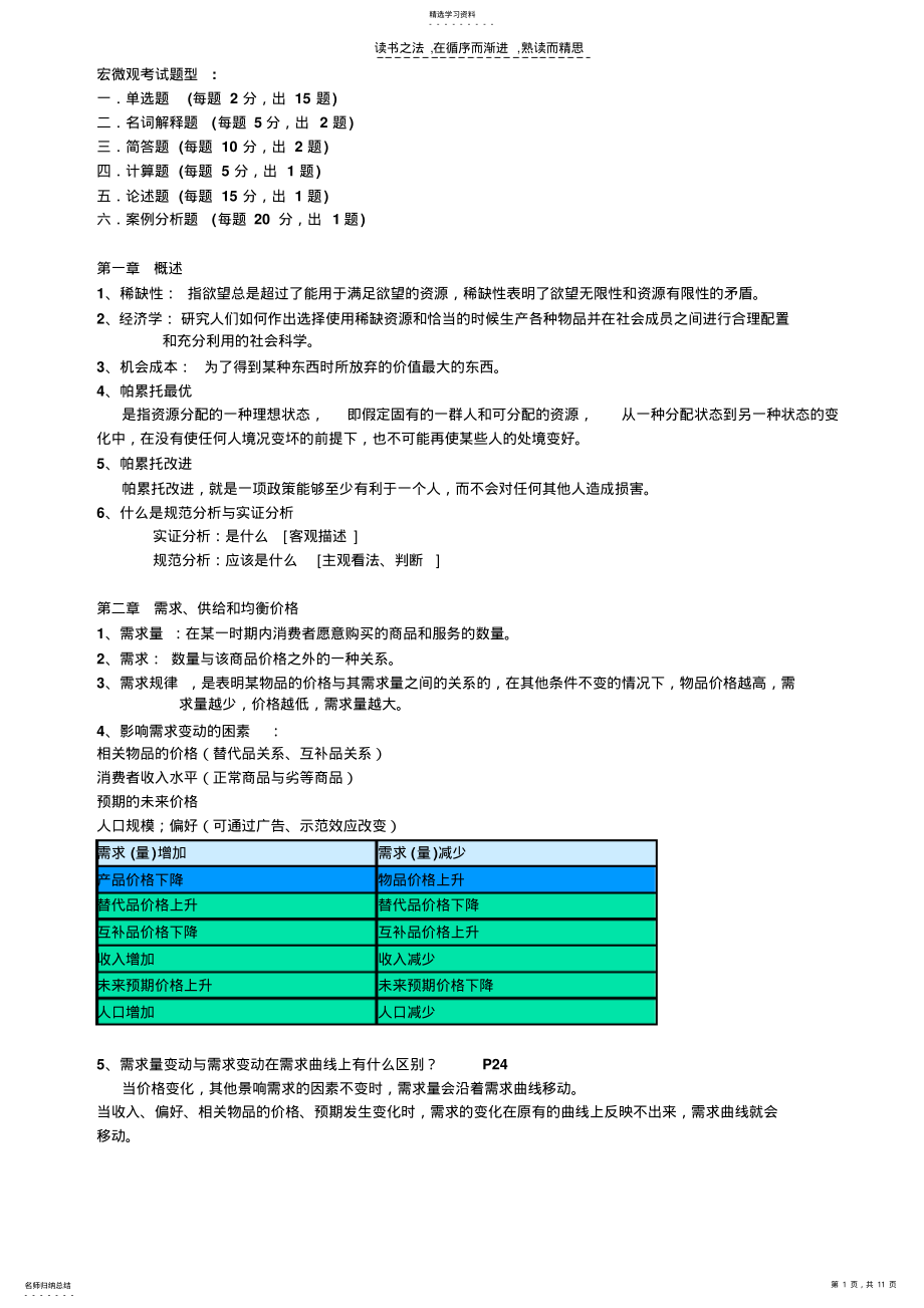 2022年宏微观经济学复习资料 .pdf_第1页