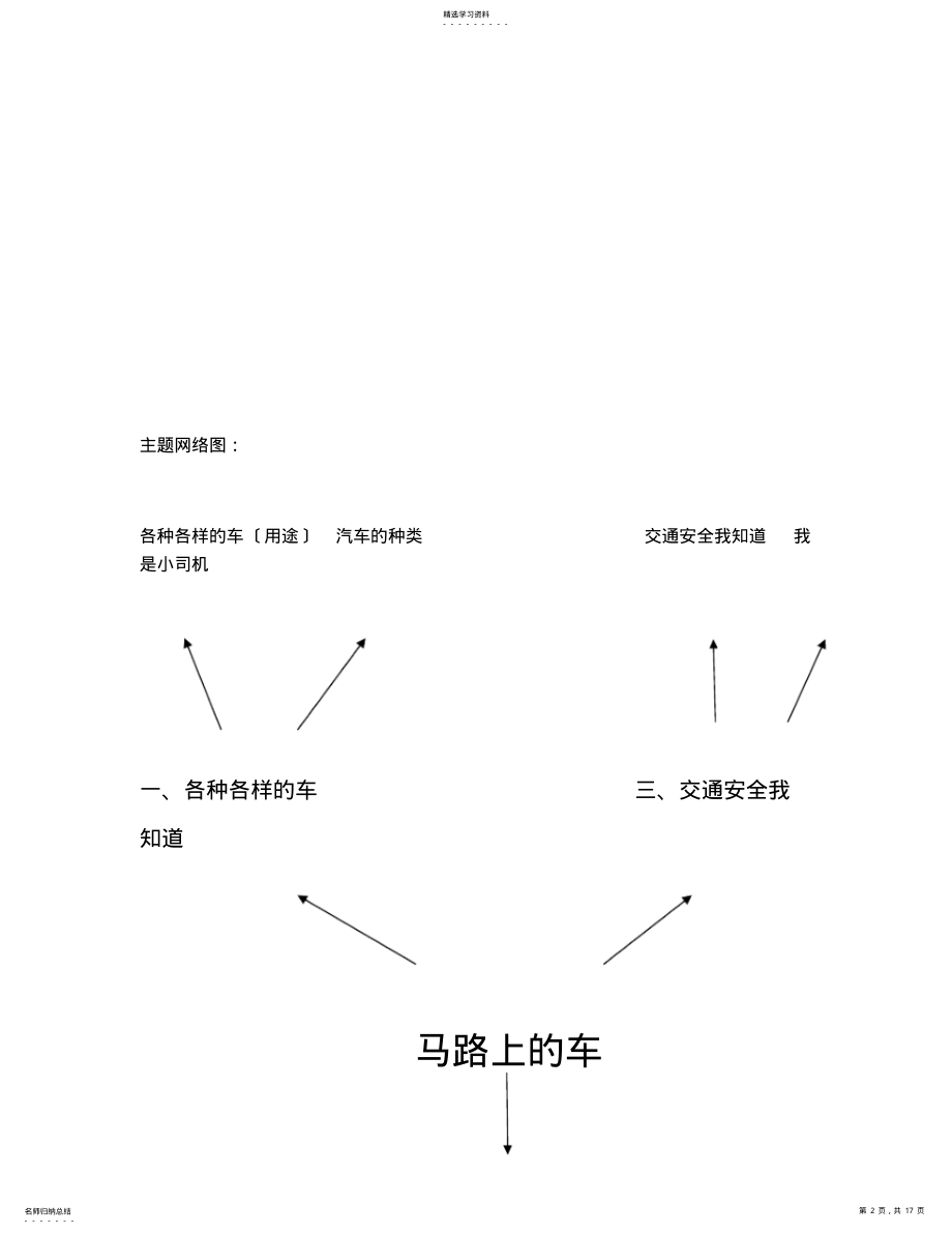 2022年马路上的车主题教案 .pdf_第2页