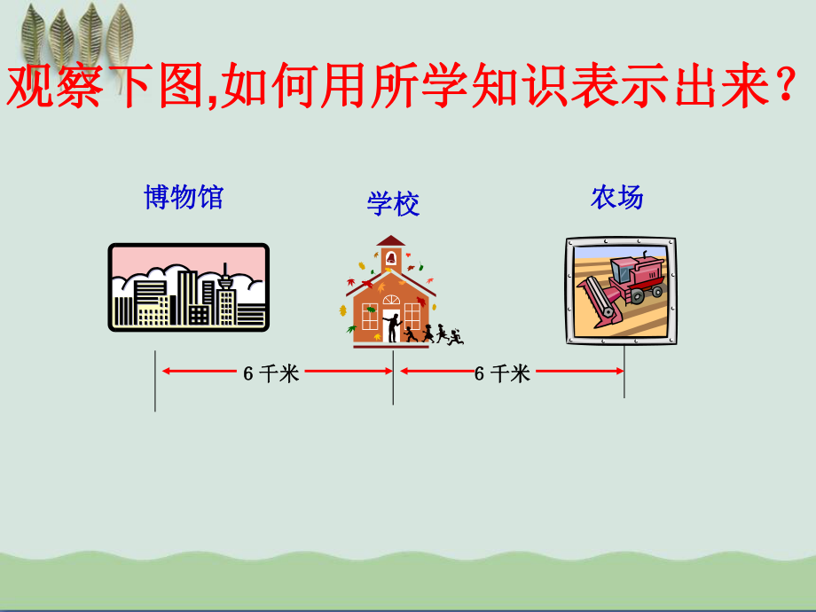 相反数ppt课件.ppt_第2页