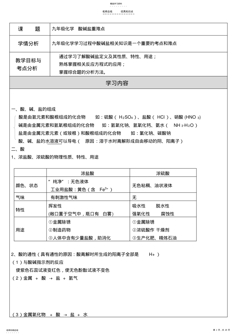 2022年酸碱盐知识点及练习题 .pdf_第2页