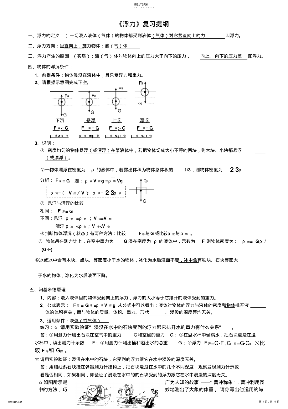 2022年初三物理浮力压强复习提纲经典习题练习附答案 .pdf_第1页