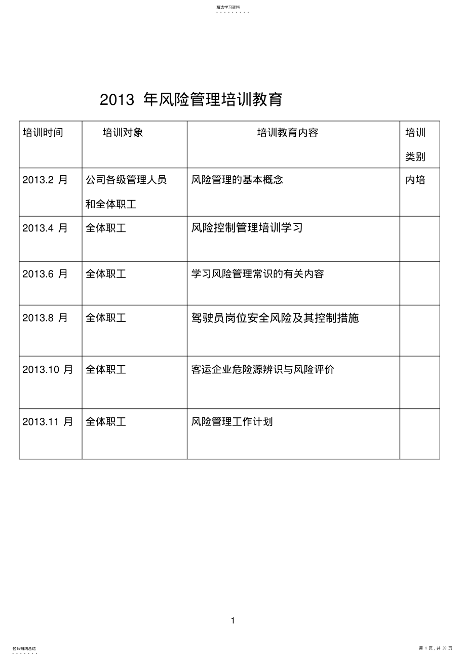 2022年风险管理培训计划表 .pdf_第1页