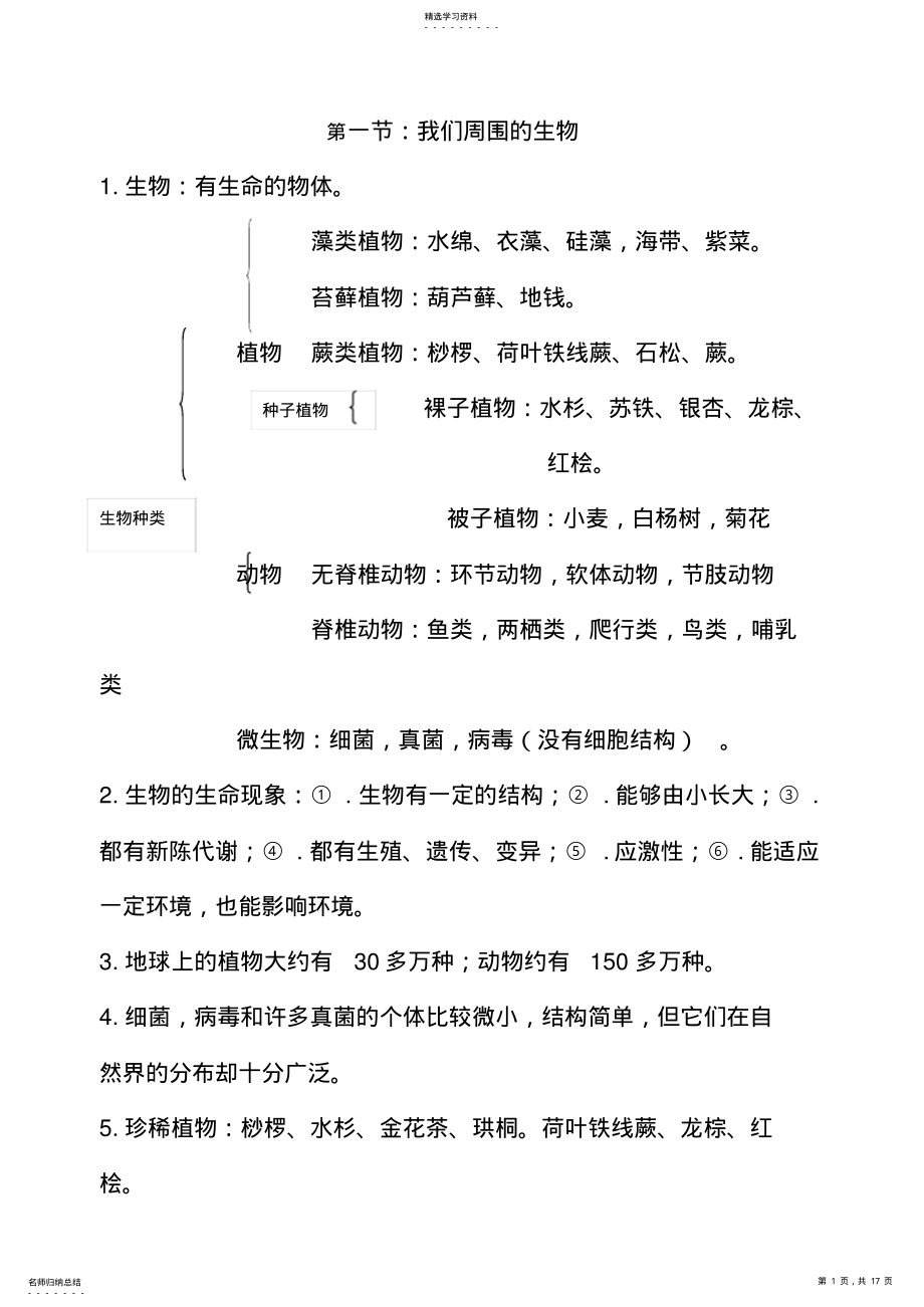 2022年苏教版七级生物上册知识点 .pdf_第1页