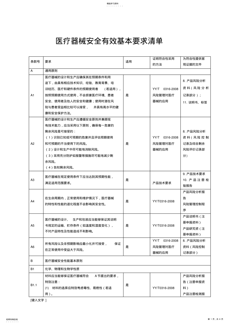 2022年医疗器械安全有效基本要求清单 .pdf_第1页