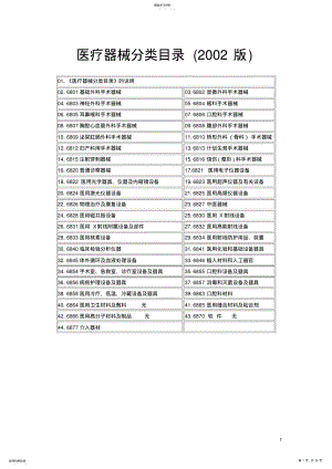 2022年医疗器械分类目录 .pdf