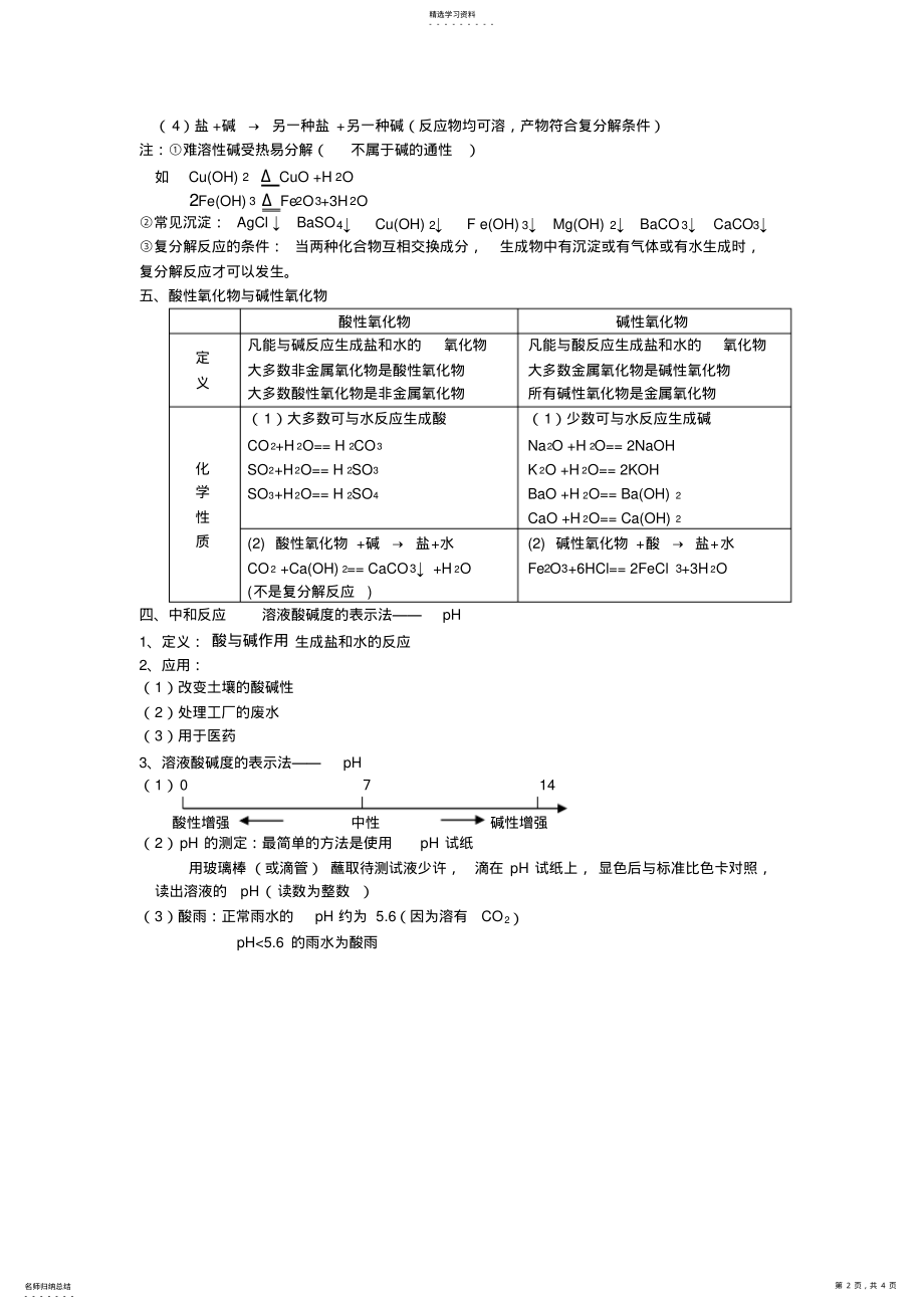 2022年初三化学酸和碱知识点归纳 .pdf_第2页