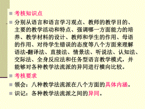 外语教学法的主要流派PPT课件.ppt