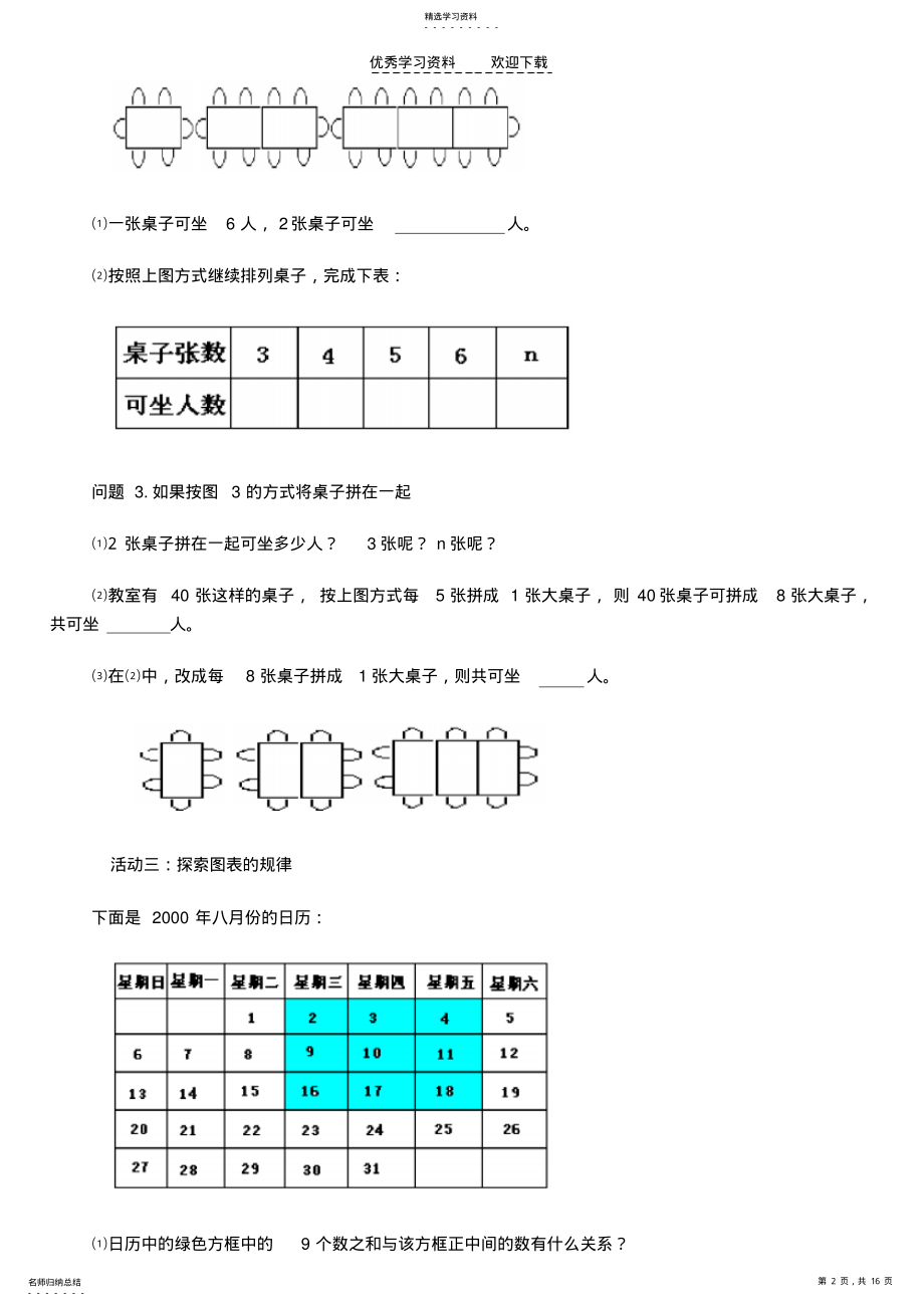 2022年初中数学找规律题讲解与总结 .pdf_第2页