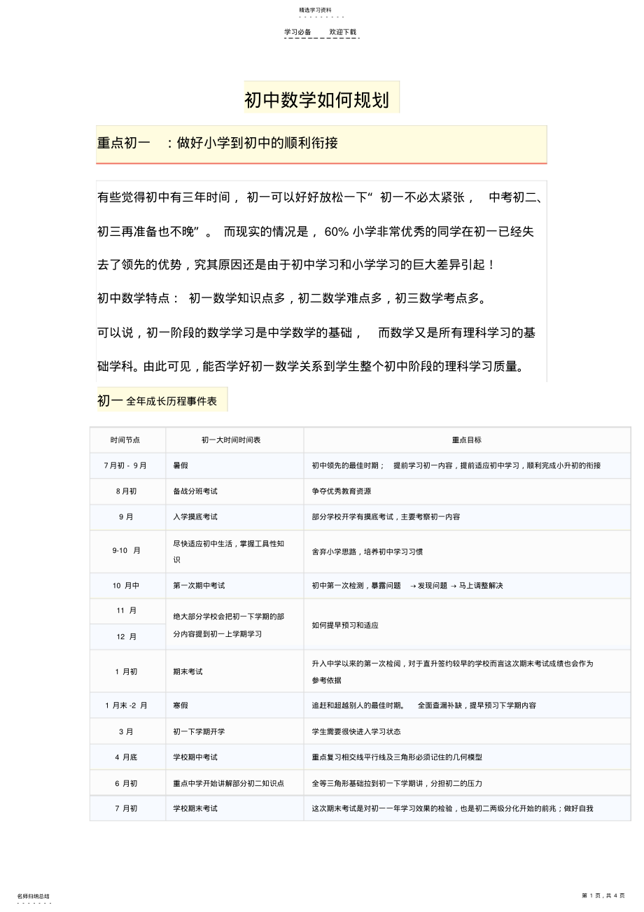 2022年初中数学如何规划 .pdf_第1页