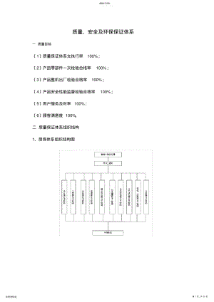 2022年质量、环保及安全保证体系 .pdf