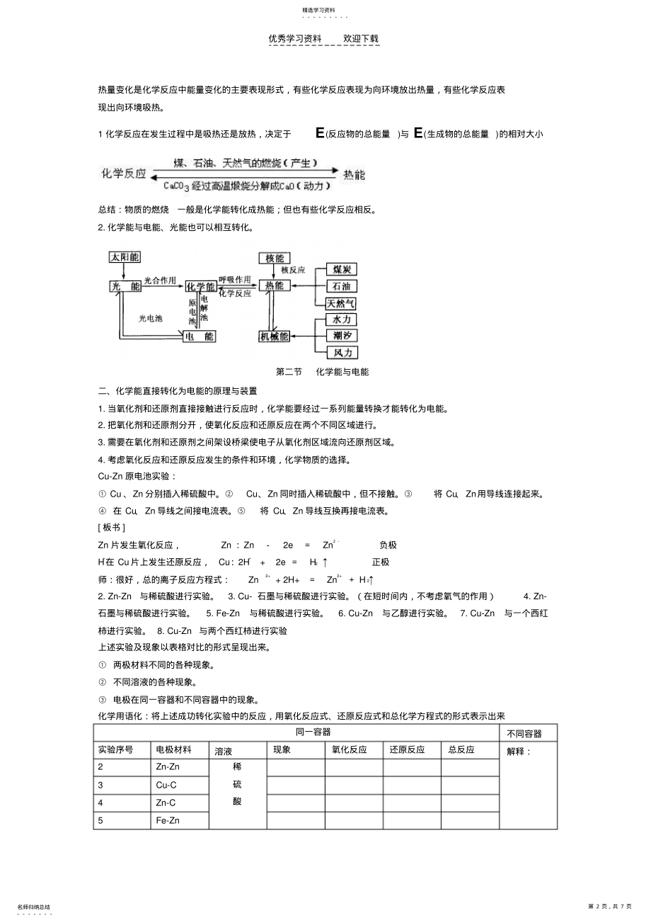 2022年化学反应与能量课件 .pdf_第2页