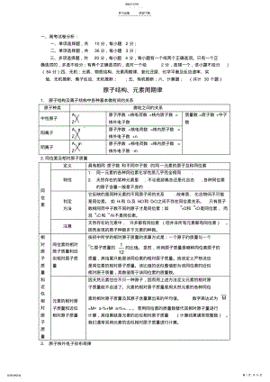 2022年原子结构元素周期律讲义高三专题复习 .pdf