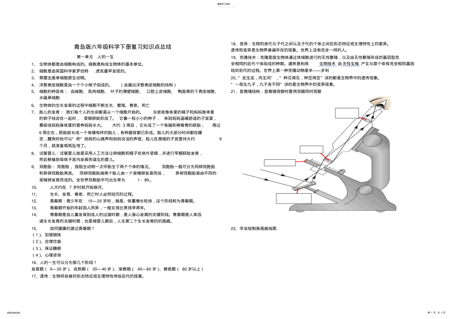 2022年青岛版六级科学下册复习知识点总结 .pdf_第1页