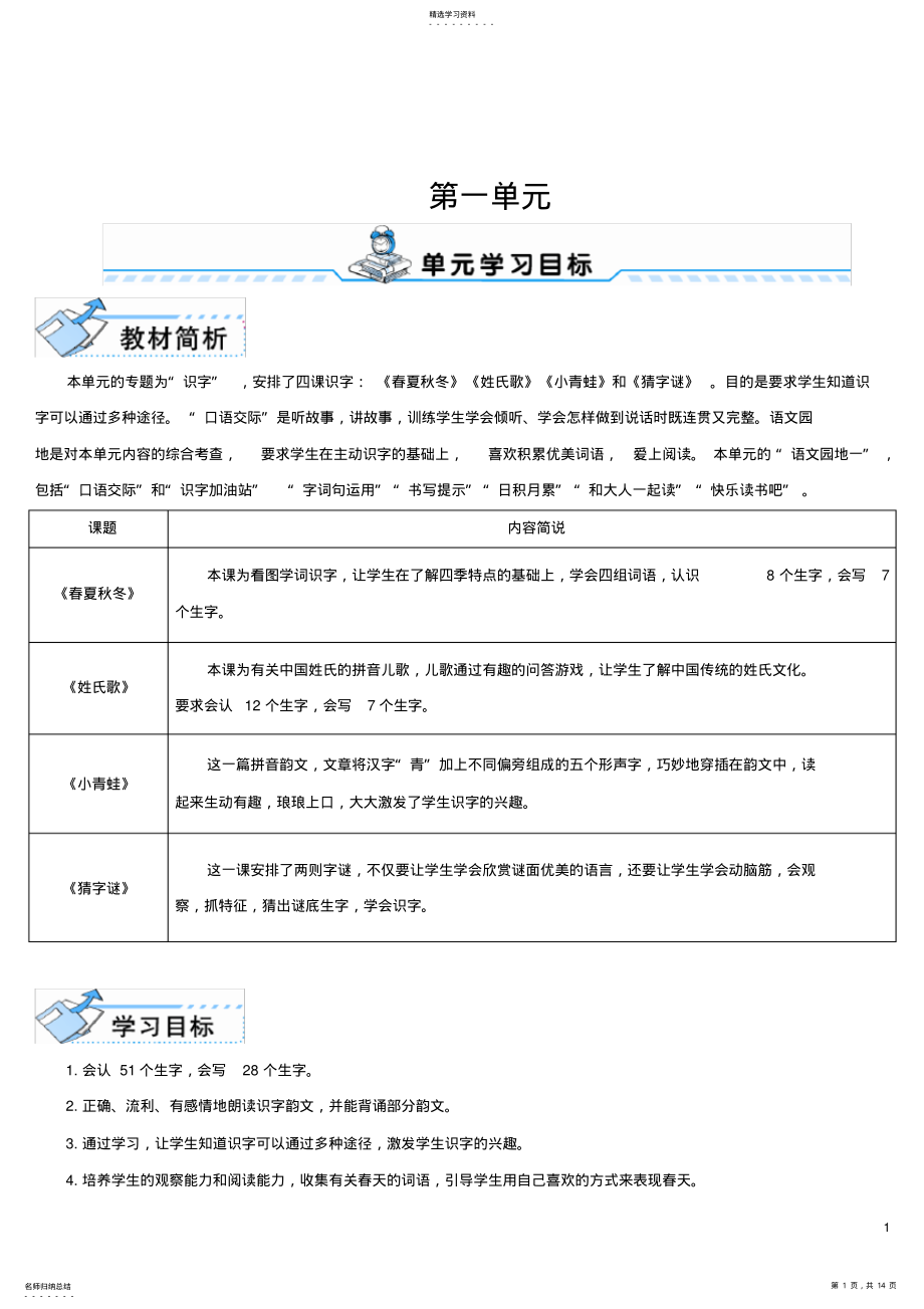 2022年部编版一年级下册语文单元计划2 .pdf_第1页