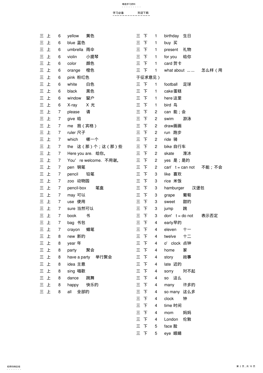 2022年闽教版小学英语单词总表 .pdf_第2页