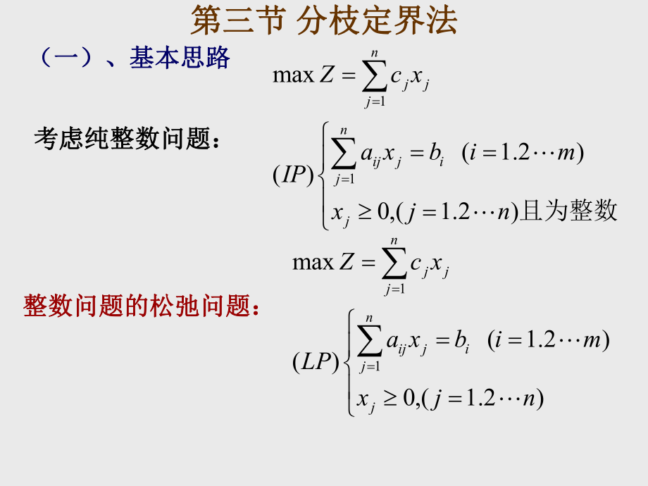 运筹学-分支定界法ppt课件.ppt_第1页