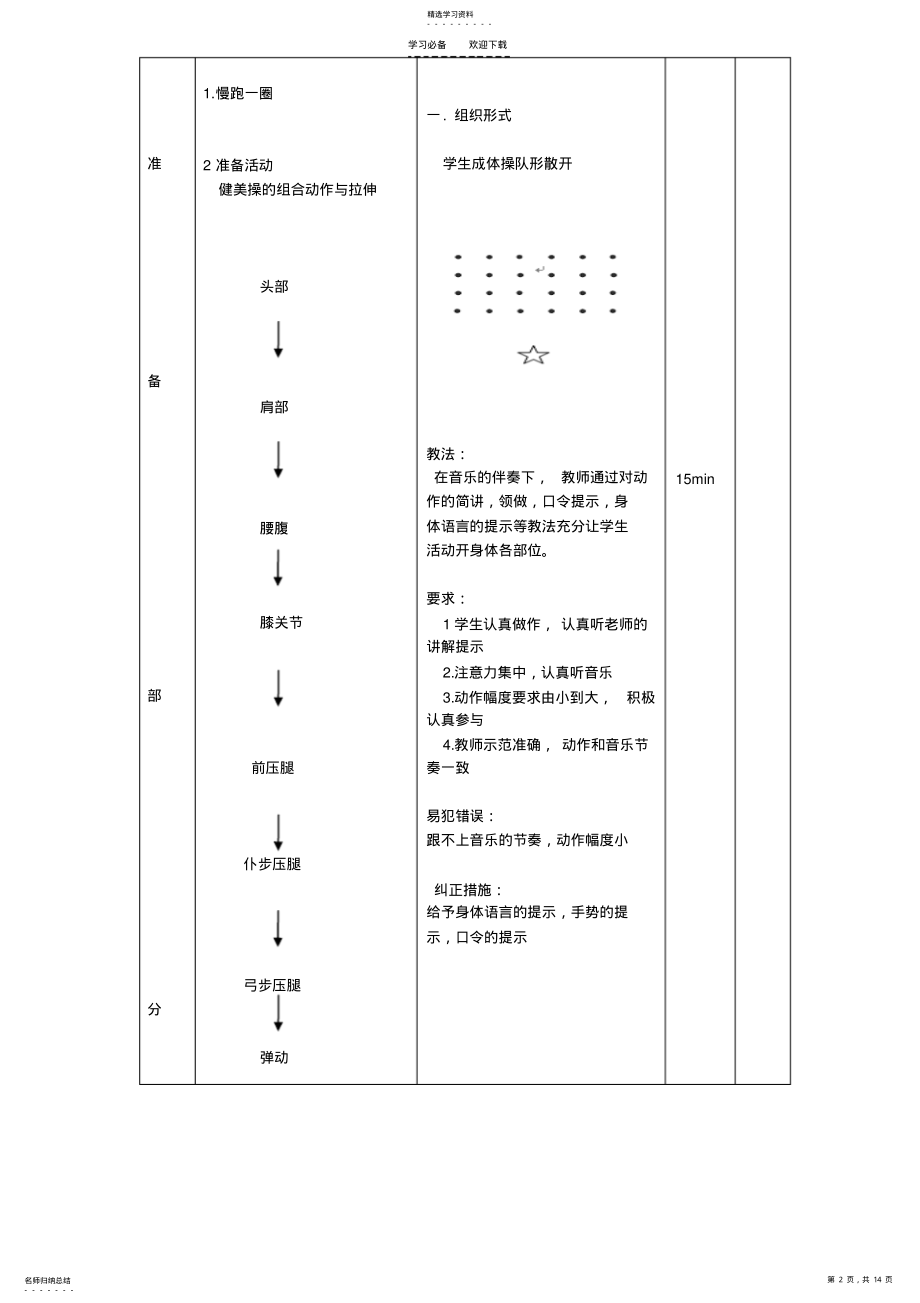 2022年大众一级健美操教案全套 .pdf_第2页