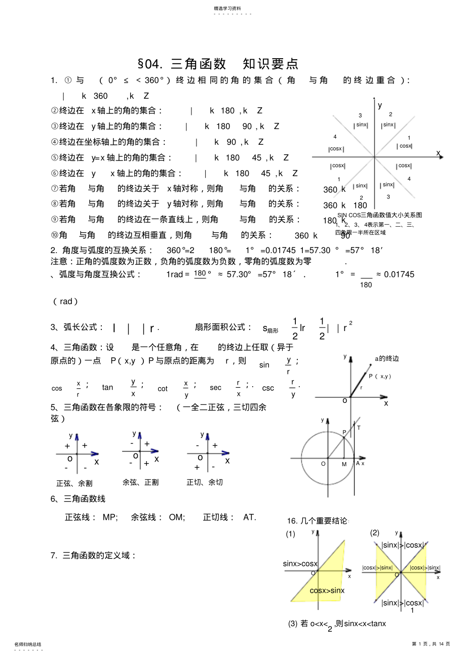 2022年高一三角函数知识点整理 .pdf_第1页