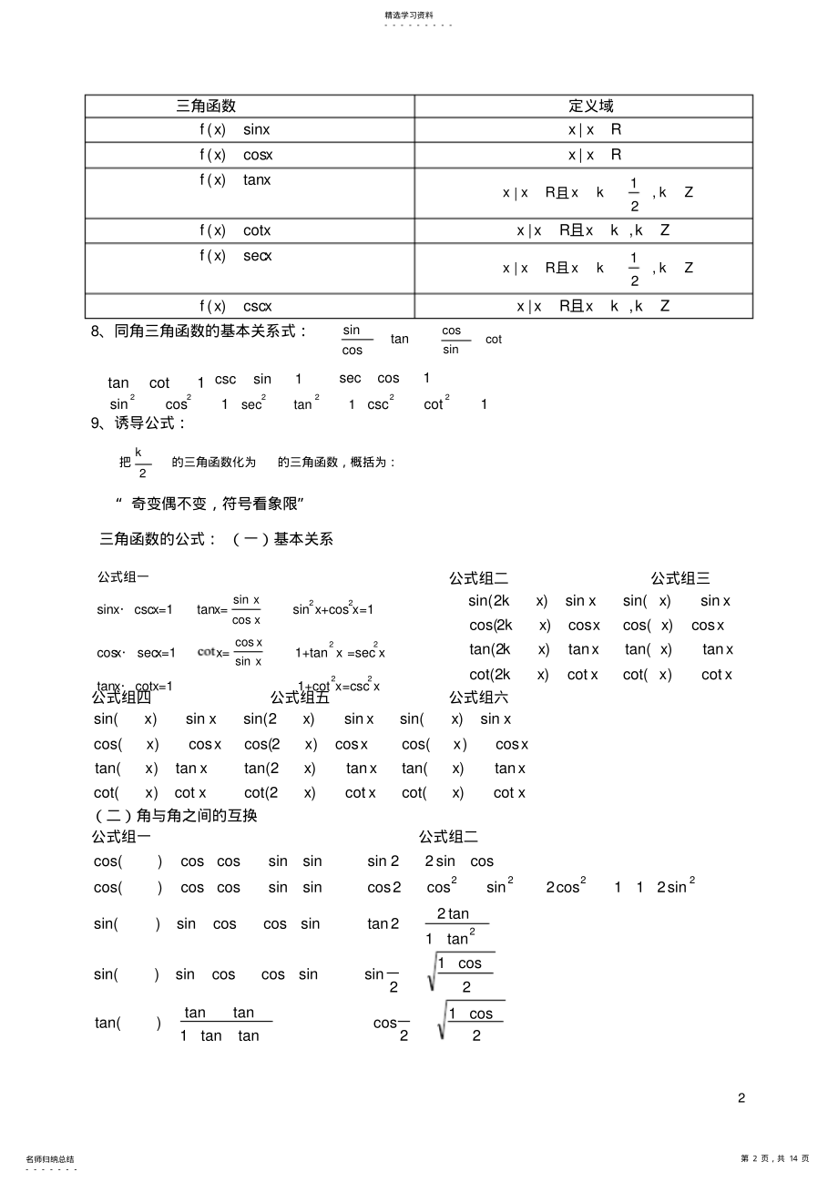 2022年高一三角函数知识点整理 .pdf_第2页