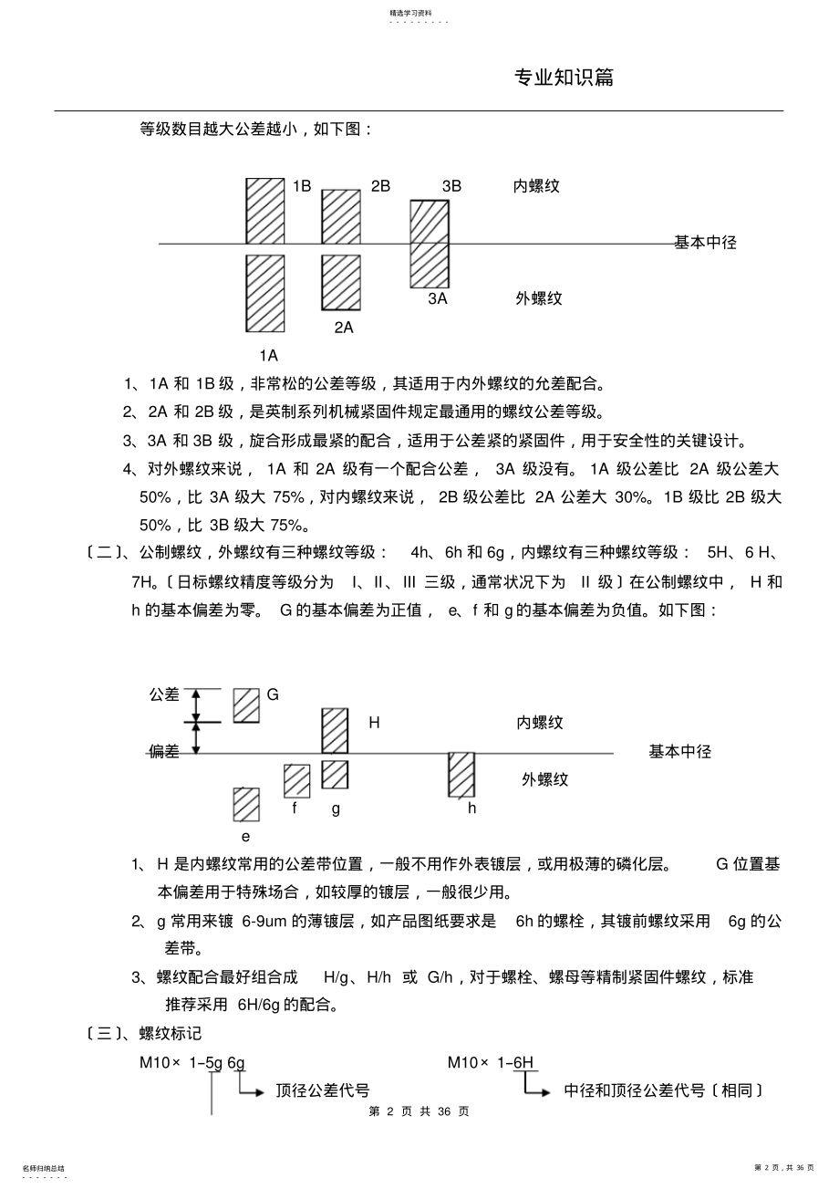 2022年螺纹专业知识 .pdf_第2页