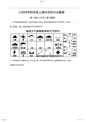 2022年小学科学四年级上册科学知识点整理 .pdf