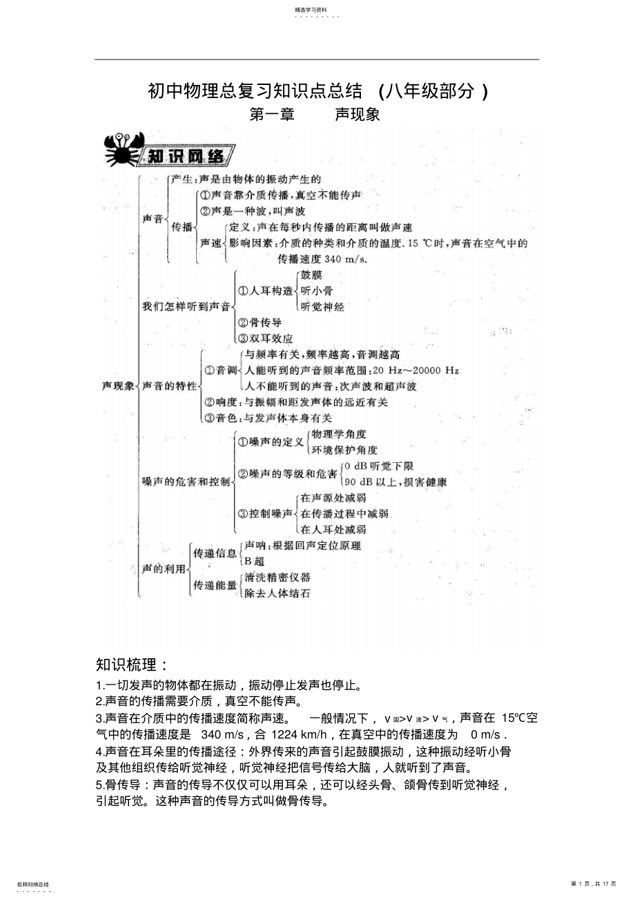 2022年初中物理总复习知识点总结 4.pdf_第1页