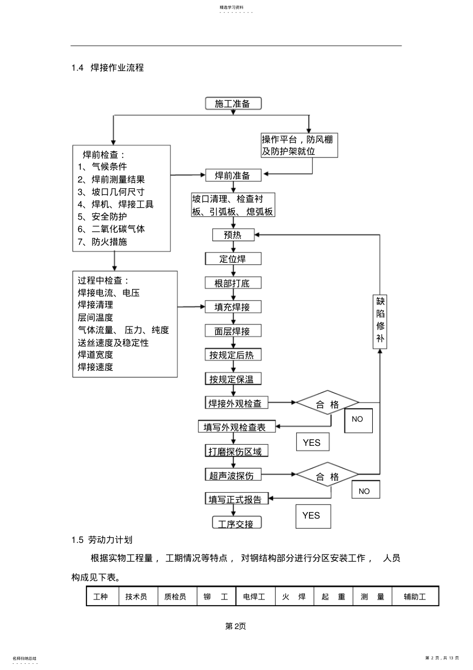 2022年钢结构焊接专项方案 .pdf_第2页