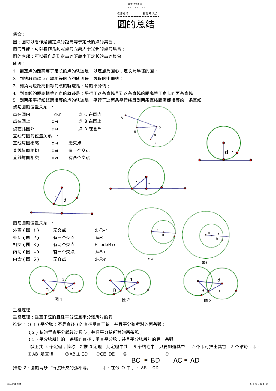 2022年圆的知识点总结 .pdf_第1页