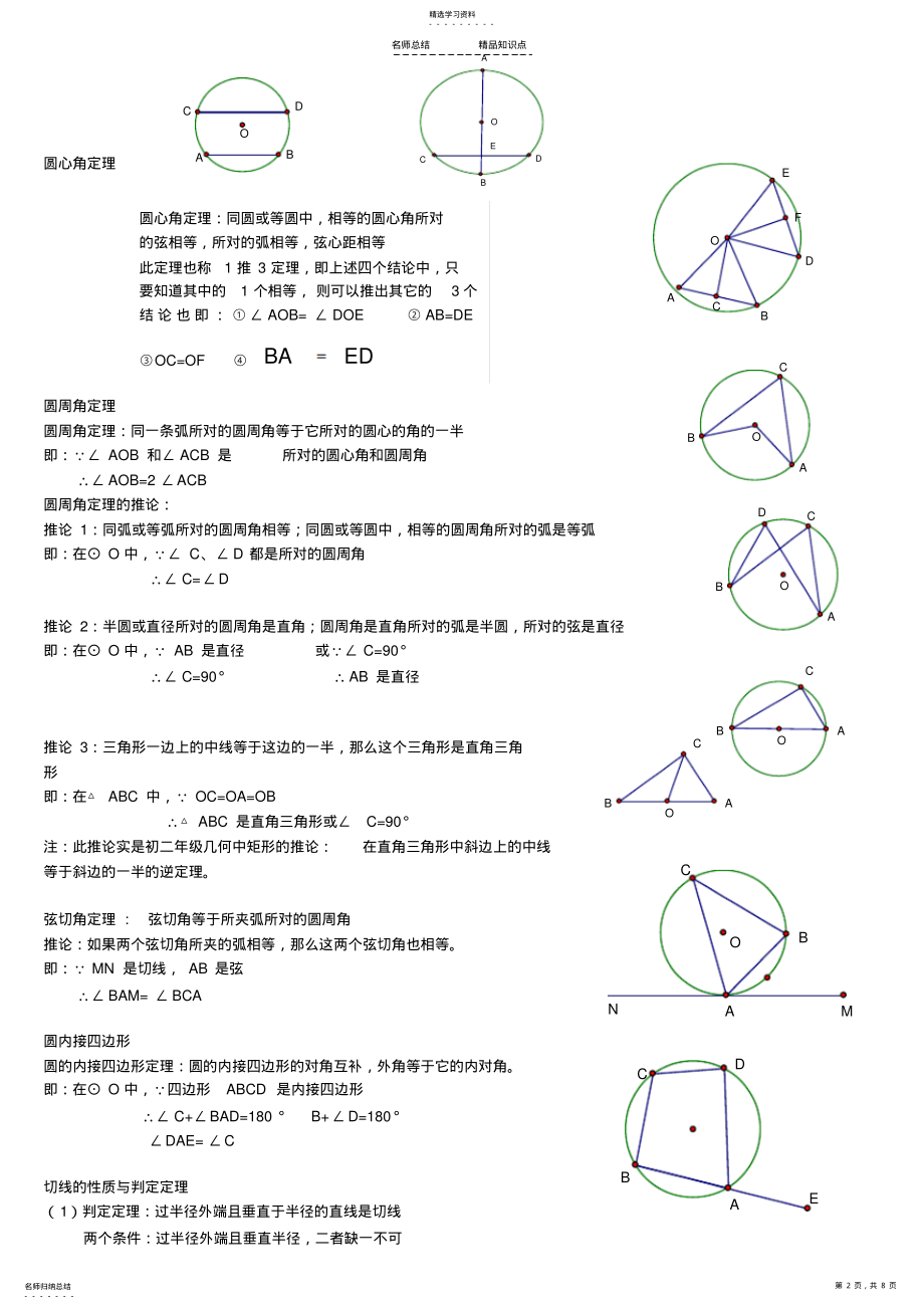 2022年圆的知识点总结 .pdf_第2页