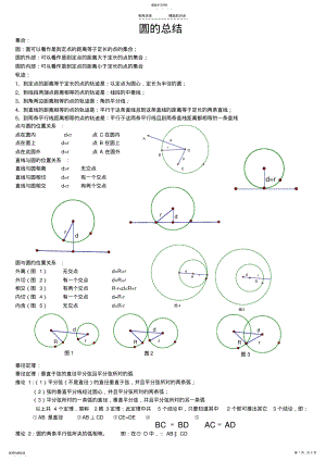 2022年圆的知识点总结 .pdf