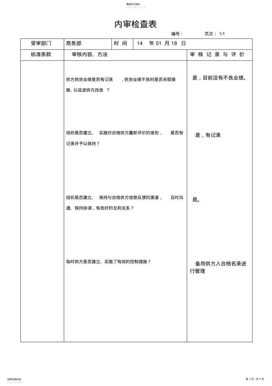 2022年货运物流企业ISO质量管理表单：内审检查表 .pdf_第2页