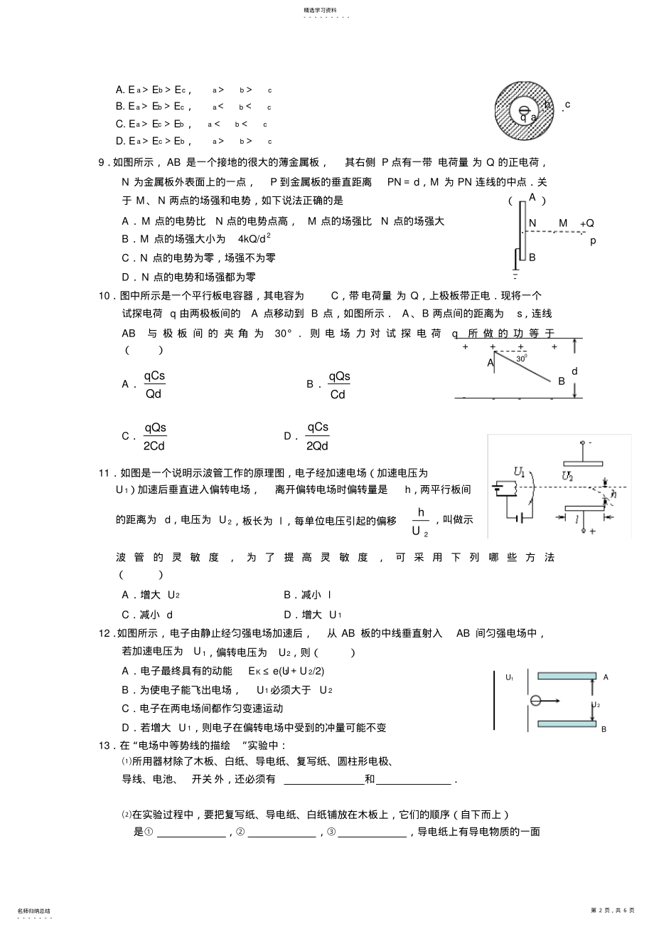 2022年静电场____单元测试题 .pdf_第2页