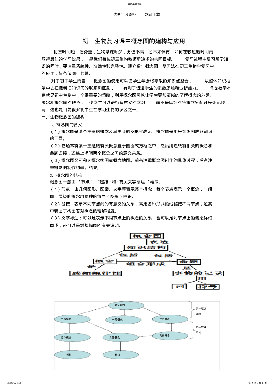 2022年初中生物复习课中概念图的建构和应用. .pdf_第1页