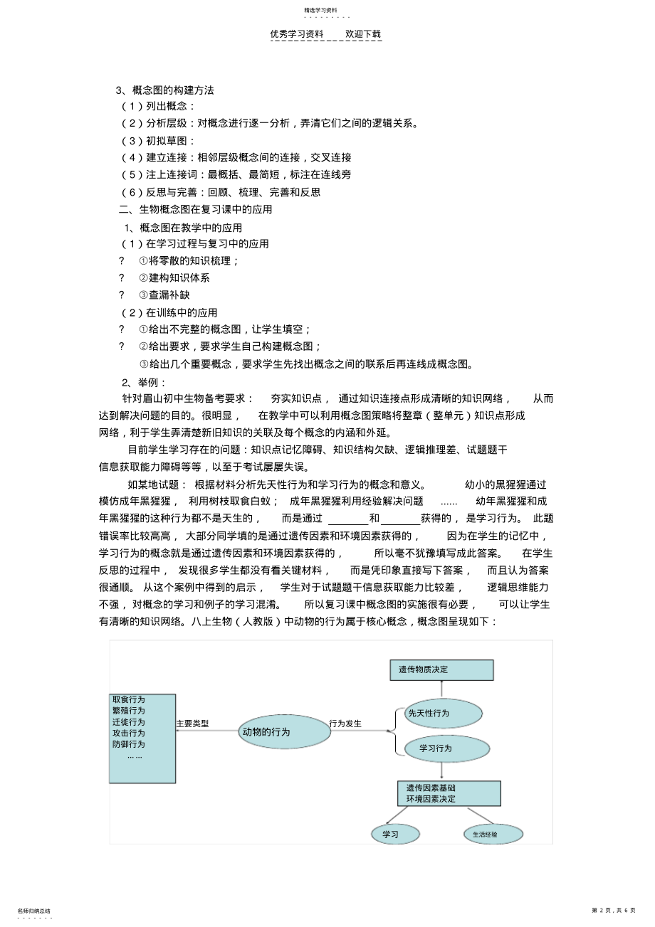 2022年初中生物复习课中概念图的建构和应用. .pdf_第2页