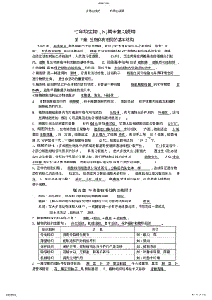 2022年苏科版七年级下册生物复习提纲 .pdf