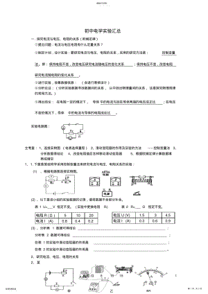 2022年初中电学实验汇总 .pdf