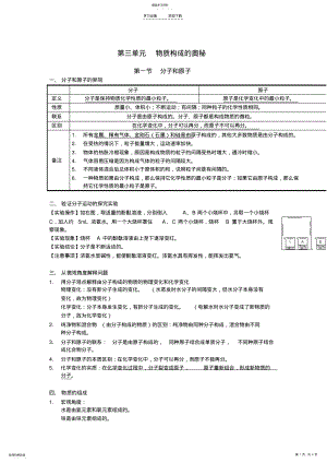 2022年化学知识点归纳物质构成的奥秘 .pdf