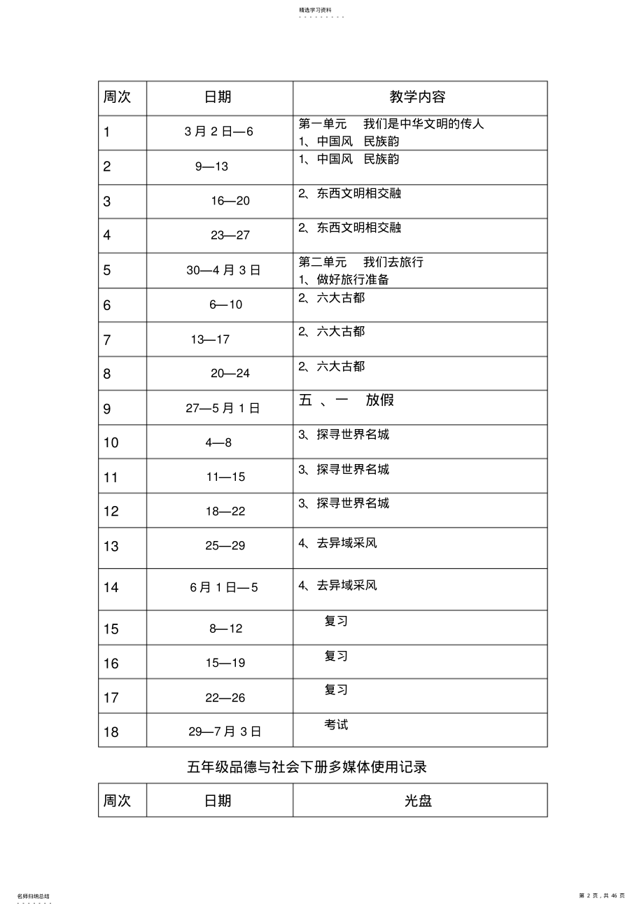 2022年辽海版小学五年级品德与社会下册教案全册 .pdf_第2页