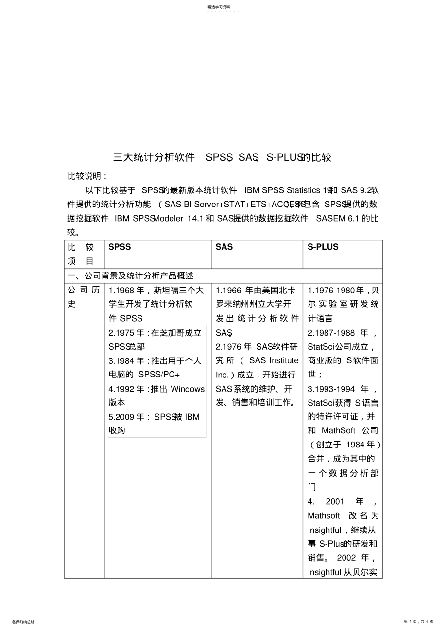 2022年统计分析软件SPSS、SAS与S-PLUS的比较 .pdf_第1页