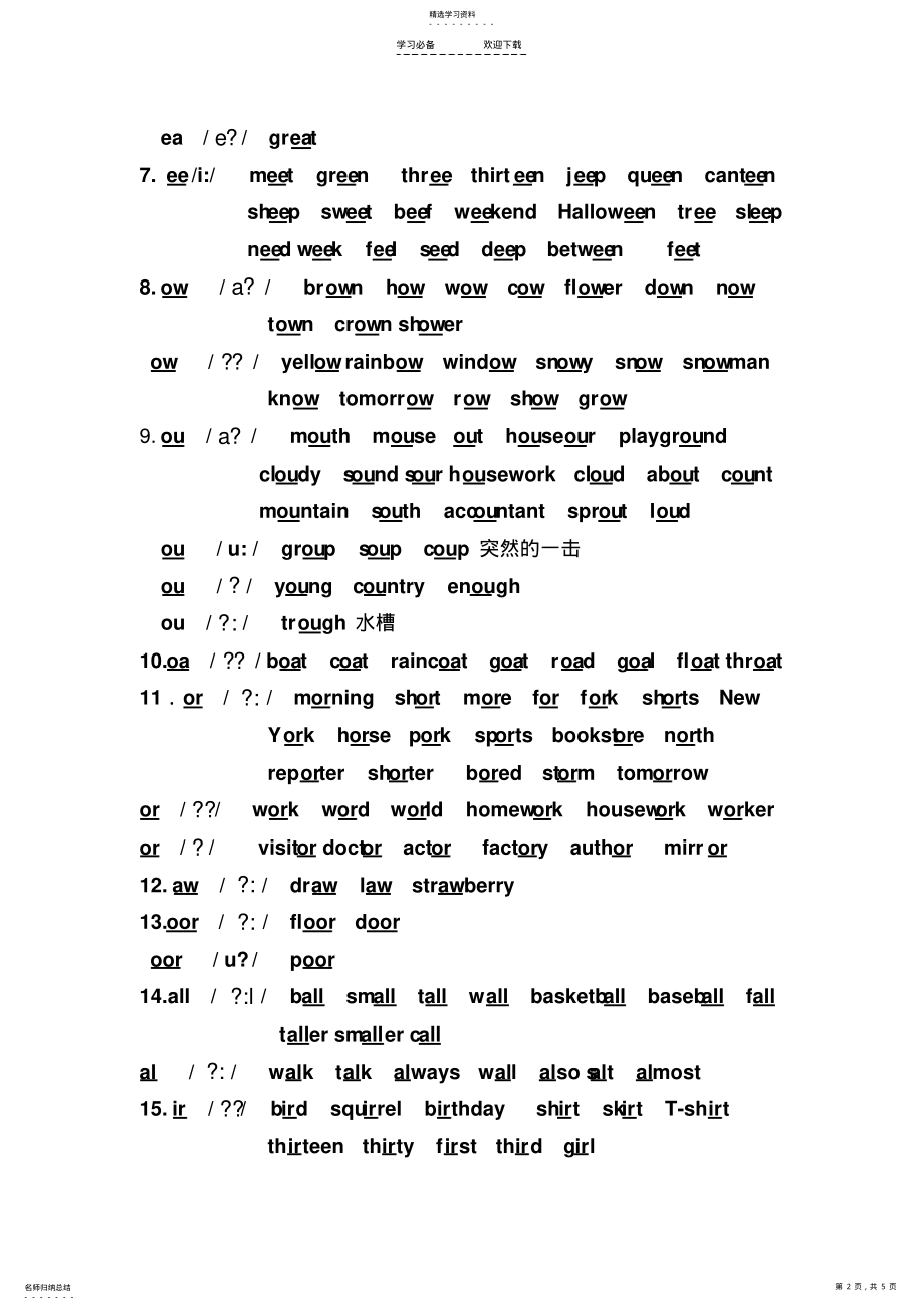 小学英语-所有字母组合的发音-- .pdf_第2页