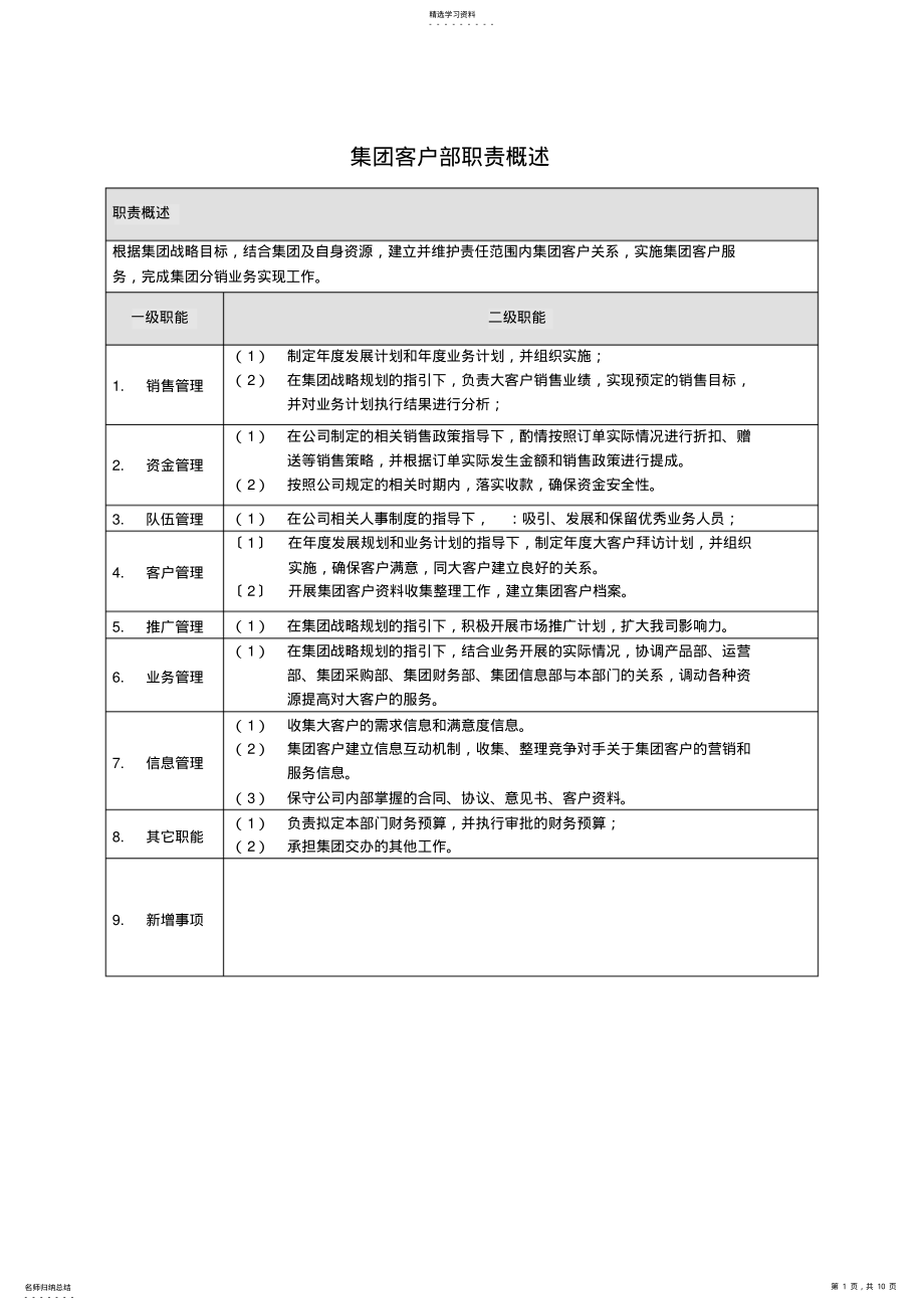 2022年集团客户部部门职责概述及岗位说明书- .pdf_第1页