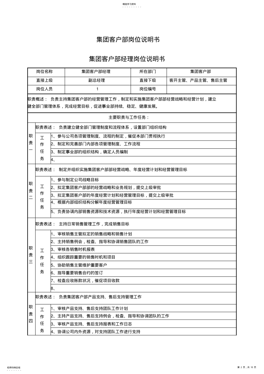 2022年集团客户部部门职责概述及岗位说明书- .pdf_第2页