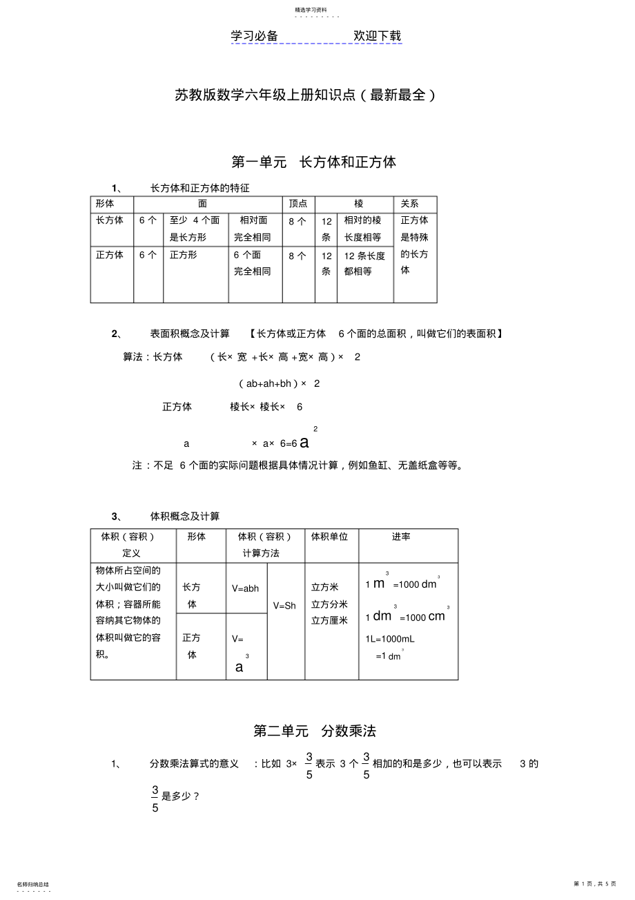 2022年苏教版小学六年级数学上册知识点-小学六年级上册苏教版 .pdf_第1页