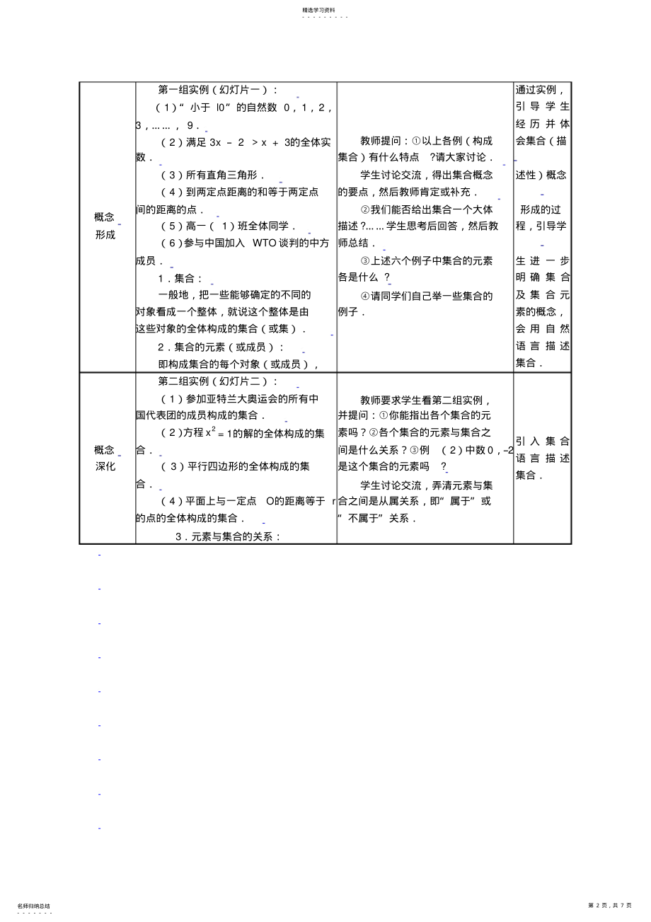 2022年集合的含义与表示 .pdf_第2页