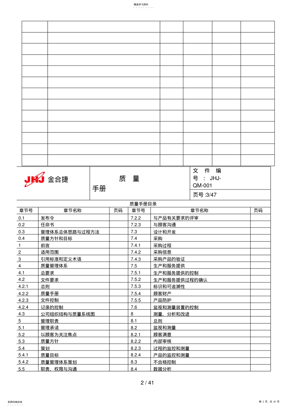 2022年质量手册 .pdf_第2页