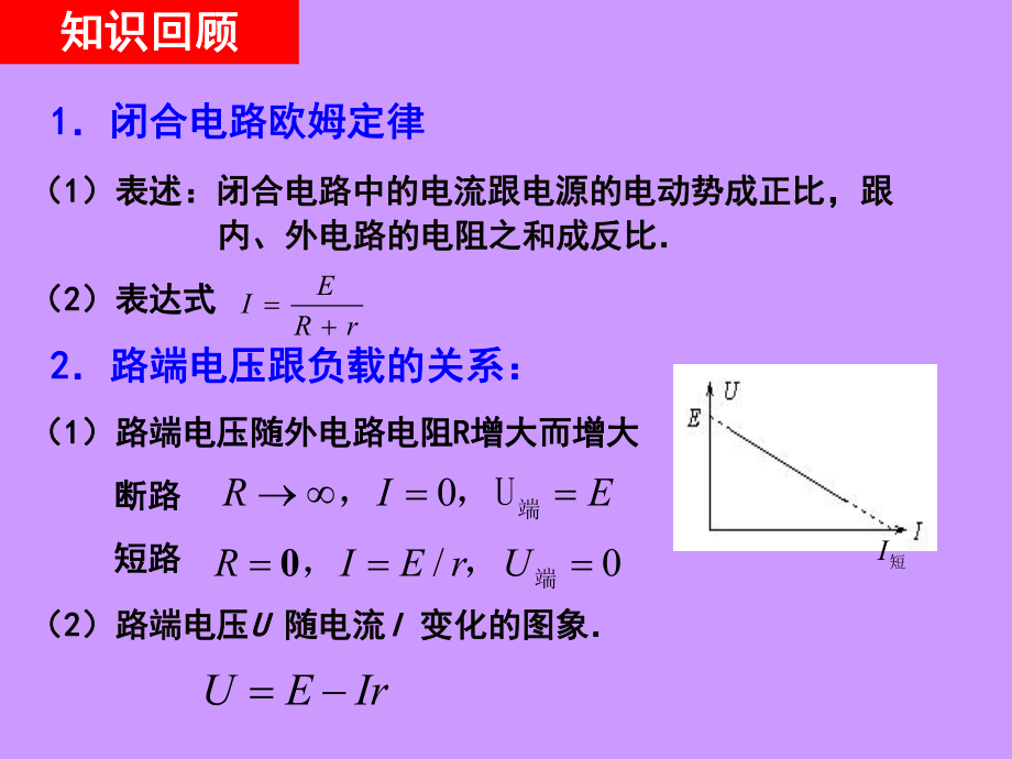 电源的功率和效率ppt课件.ppt_第2页