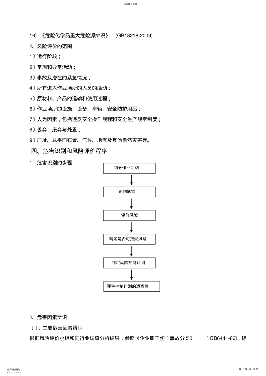 2022年风险评价报告 .pdf_第2页