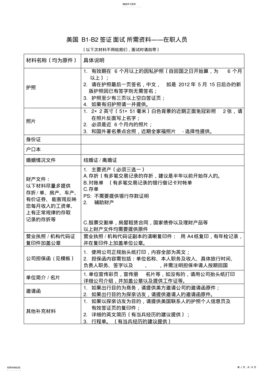 2022年美国B1-B2签证所需资料完整版 .pdf_第2页