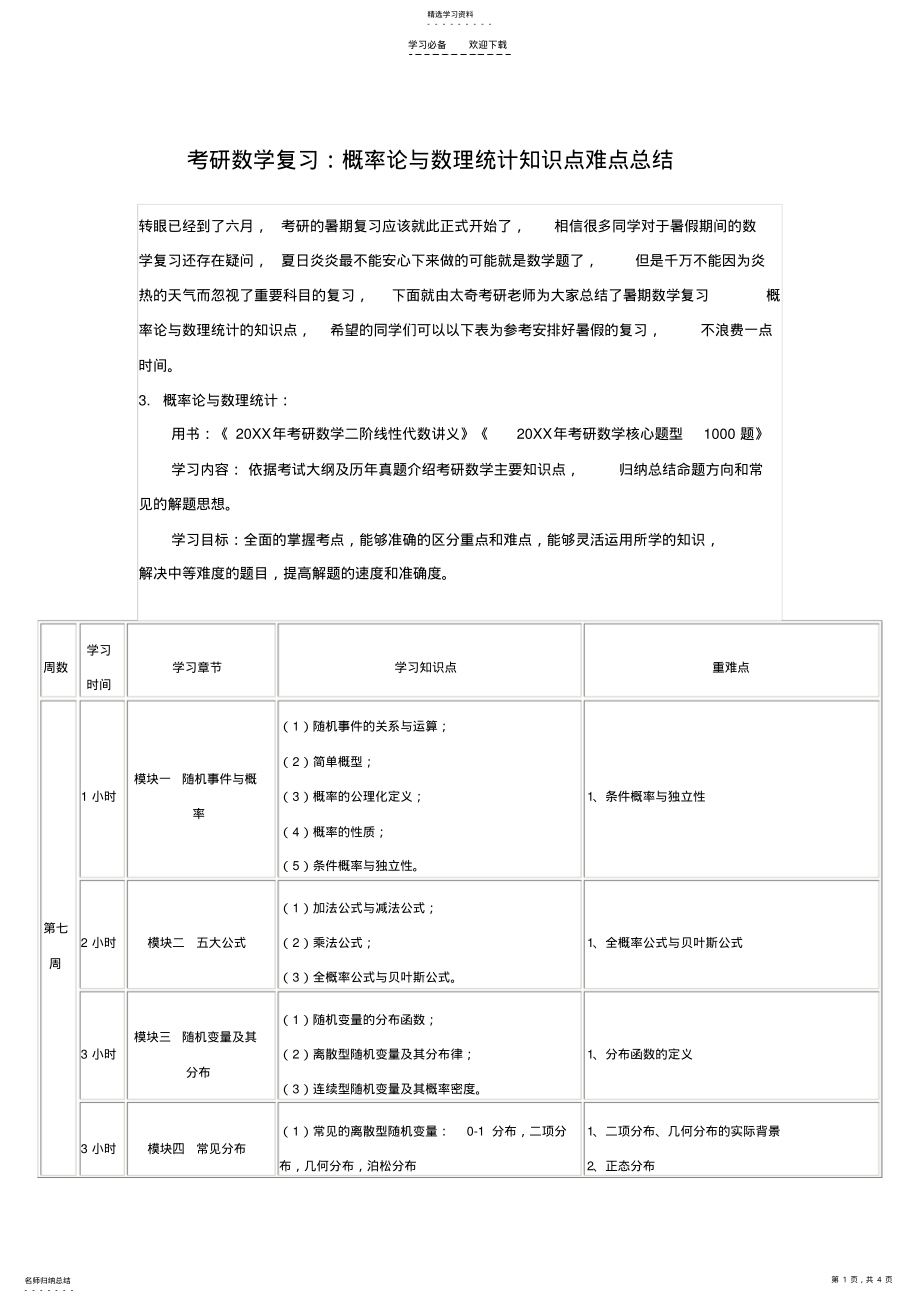 2022年考研数学复习概率论与数理统计知识点难点总结 .pdf_第1页